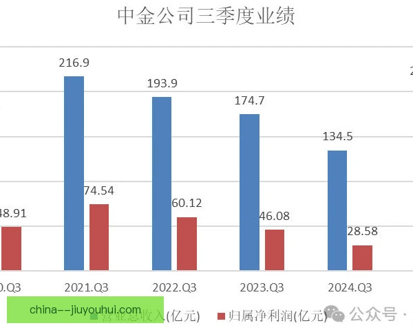 解约金考核指标，俱乐部长期谈判续约都要看